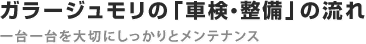 ガラージュモリの「車検・整備」の流れ